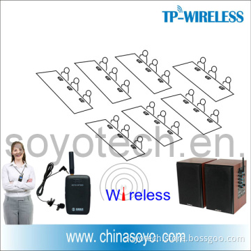 RF Wireless Classroom Loudspeaker Solution to PA System